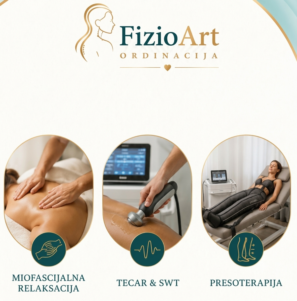 Grafika tretmana FizioArt – miofascijalna relaksacija, Tecar & SWT i presoterapija